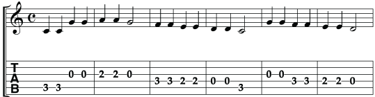 Should I learn playing by Tab or Sheet Music?