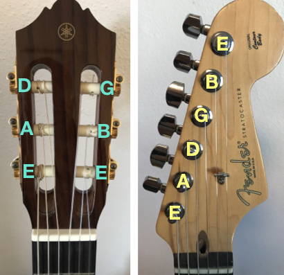 Alles was du über das Gitarre Stimmen wissen musst…